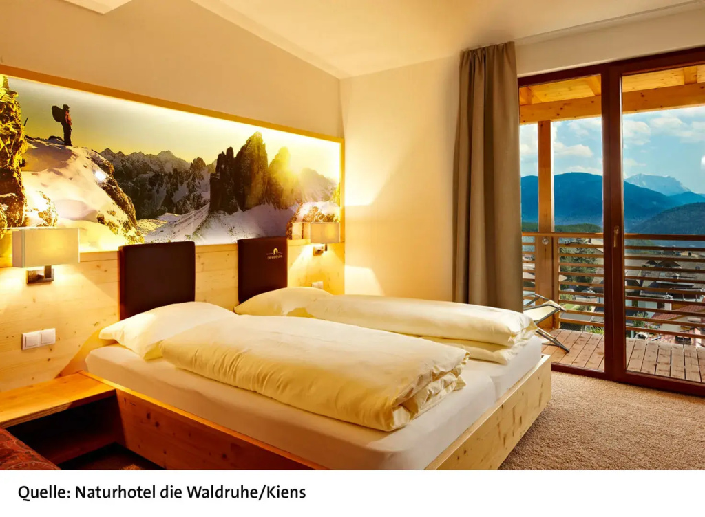 Naturhotel Die Waldruhe GmbH
