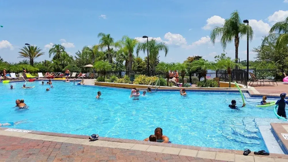Water Sights