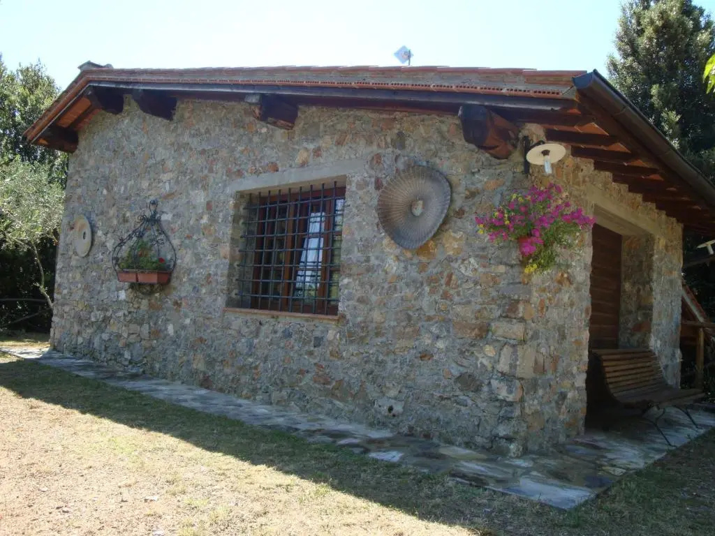 Fattoria Ceragioli