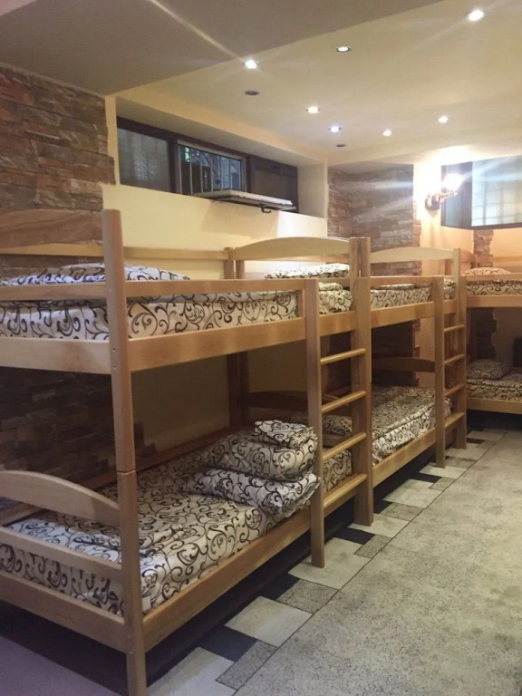 Best Hostel