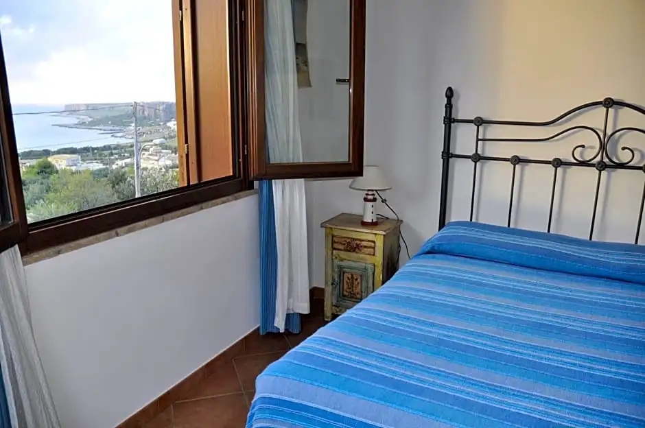 Punto de vista B&B