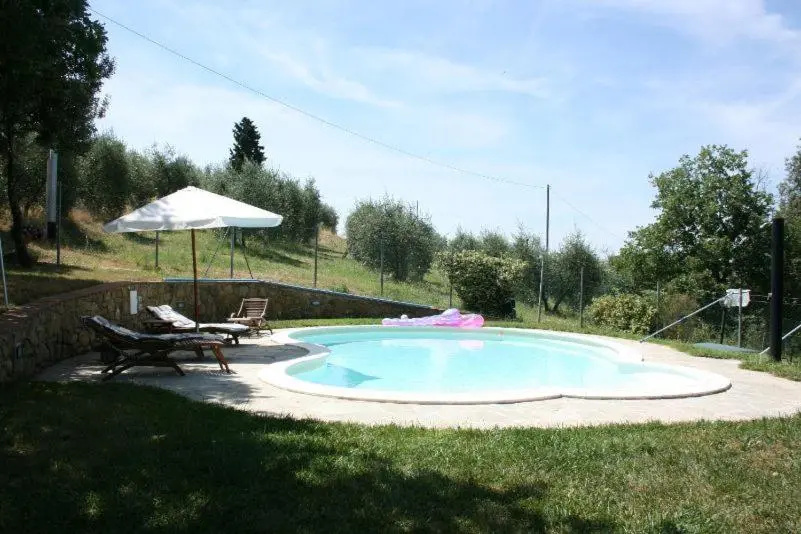 Villa La Colonia