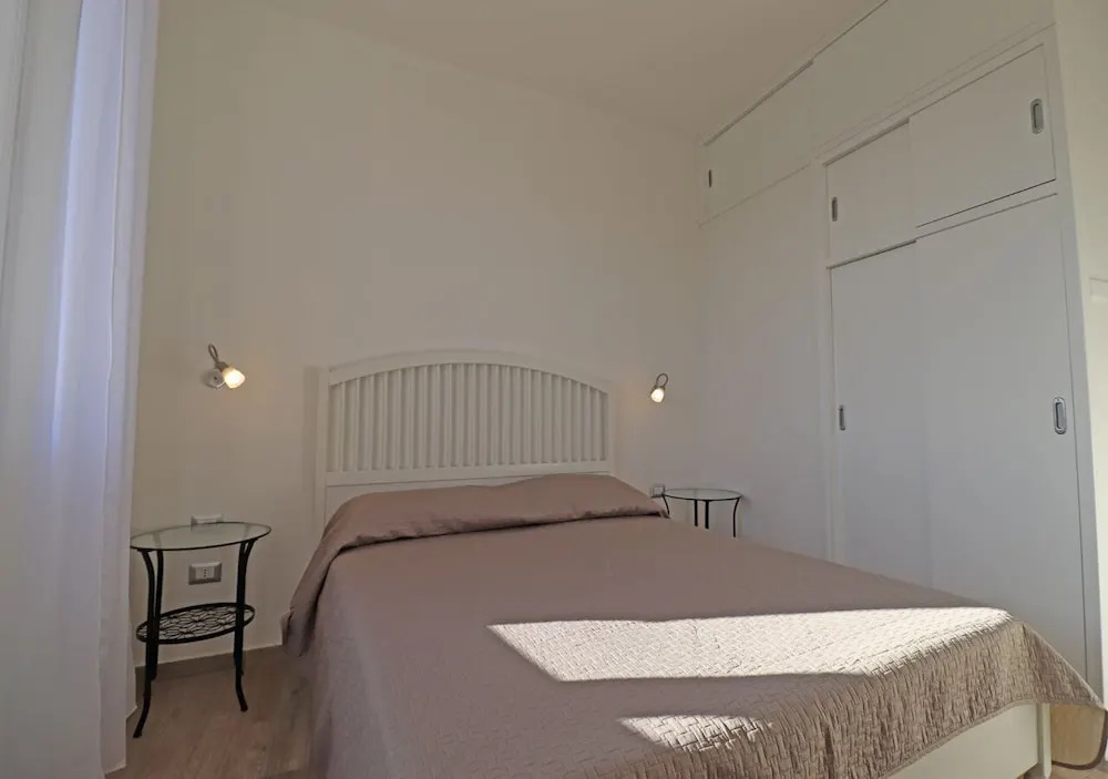 Minima