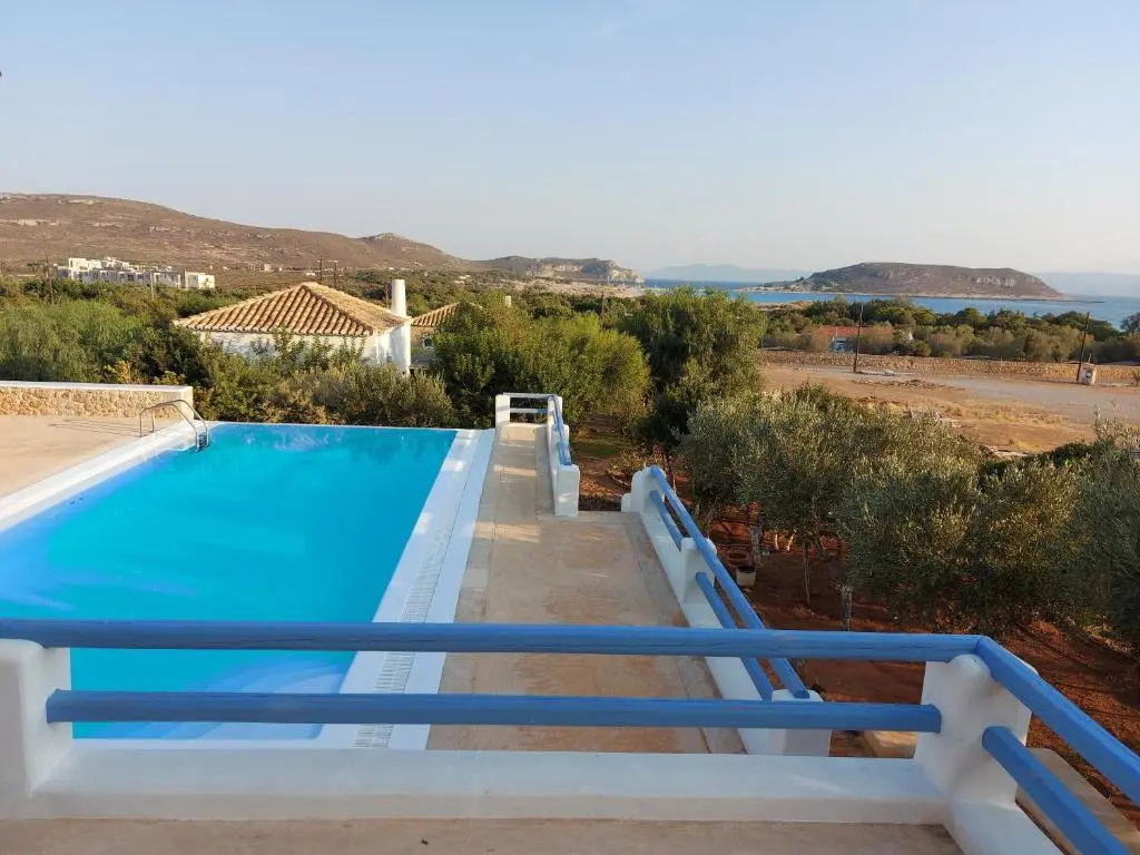 Simos suites