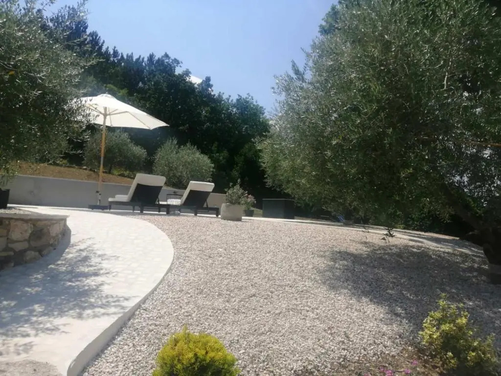 Villa Viktor