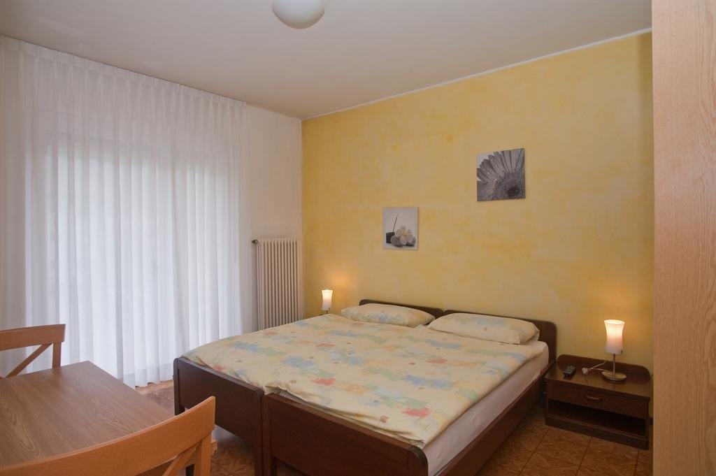 Hotel Morobbia
