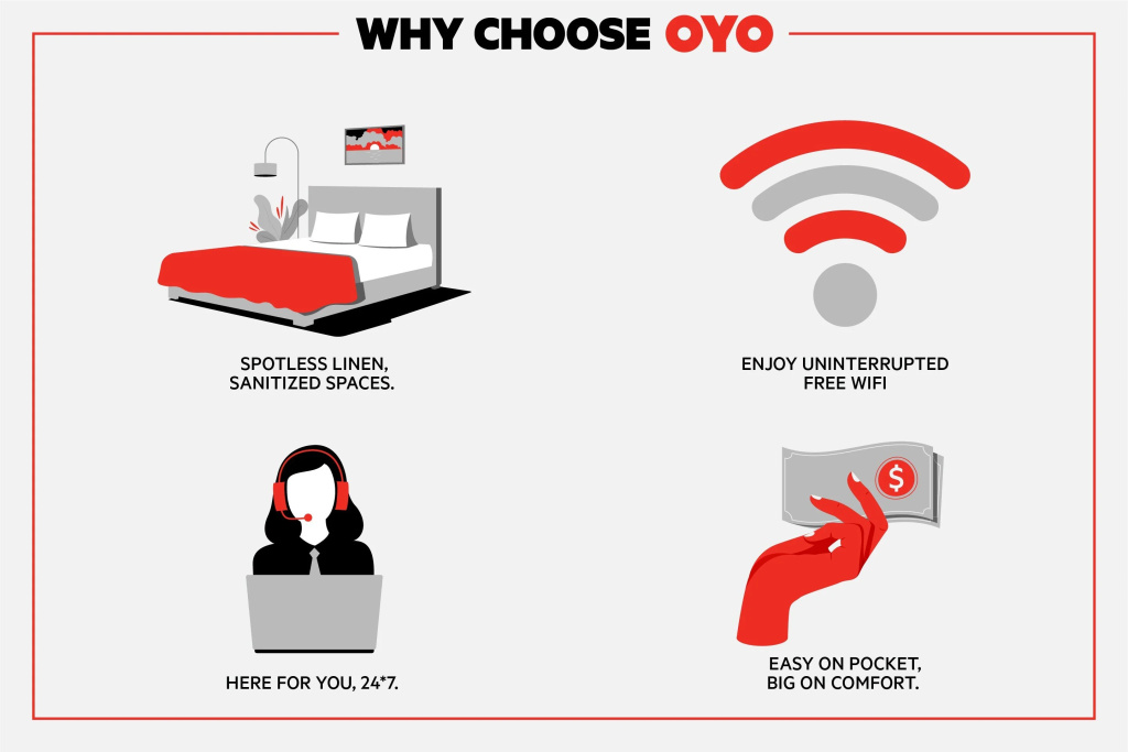 OYO Hotel Tyler Lindale