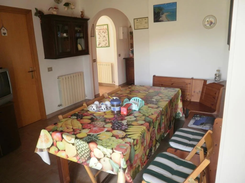 B&B Isabella