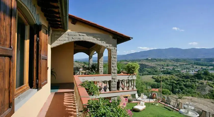 Casa di Einstein