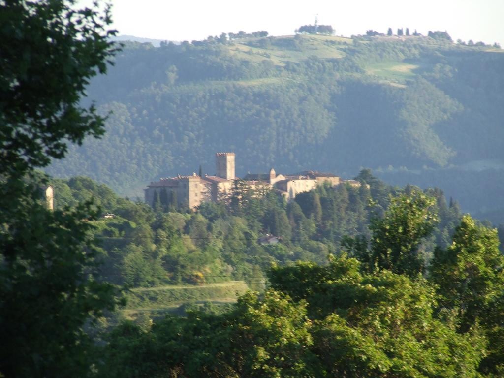 Stone House Retreat - Antica Fattoria di Pietra