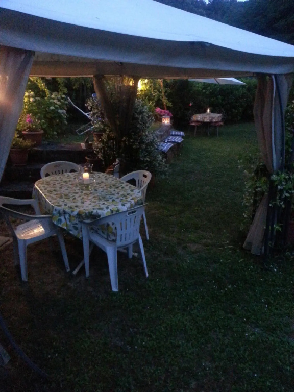 Campomaggio