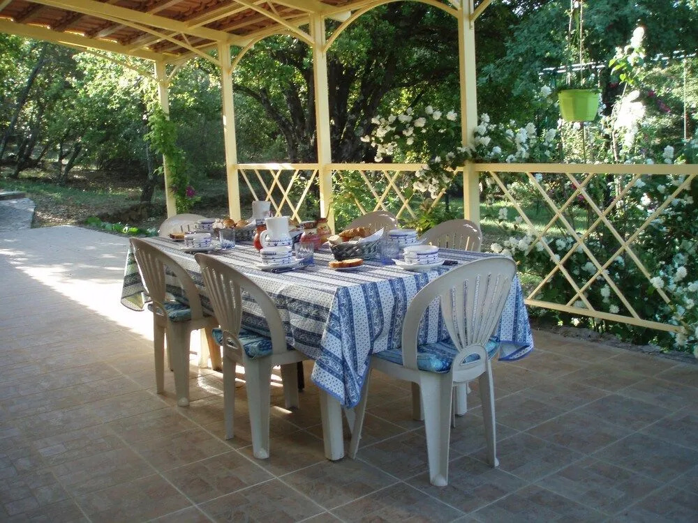 Villa Thocha