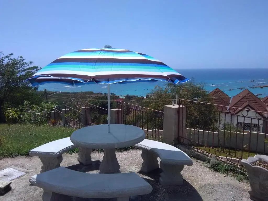 Villa Malvina