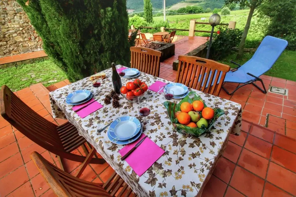 Farmhouse in Val D'orcia Charm