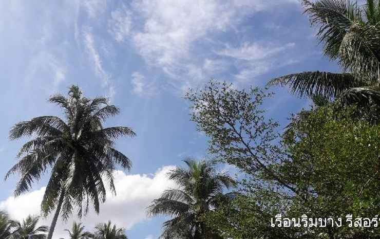 Ruanrimbang Resort