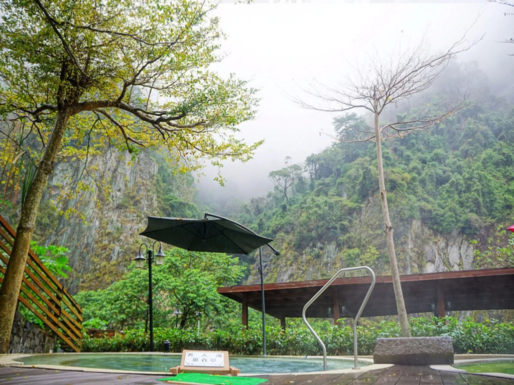 Uni-Resort Ku-Kuan
