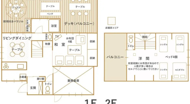 Y's あたみんち